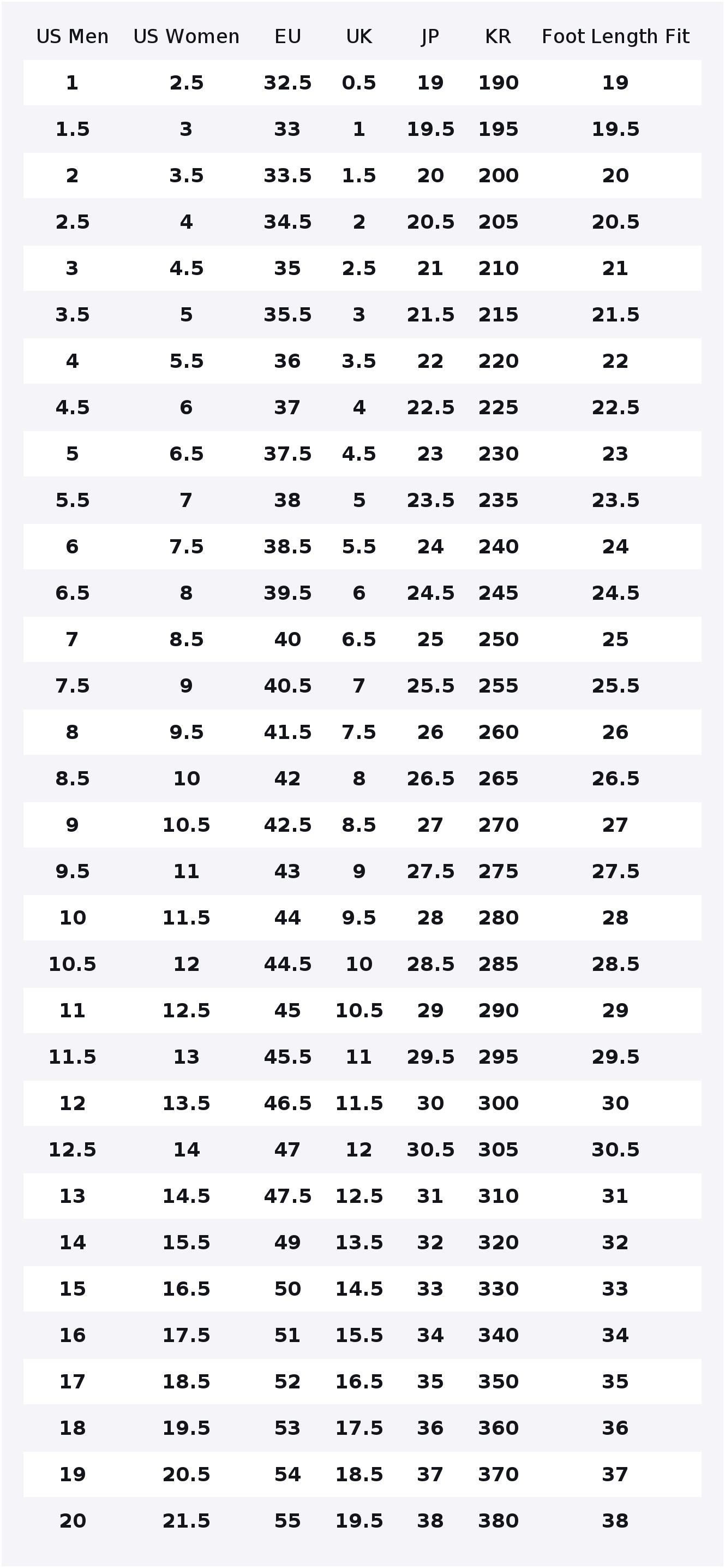รองเท้าวิ่ง New Balance NB 906 - New Balance Shoes 9060 บทวิจารณ์และราคา